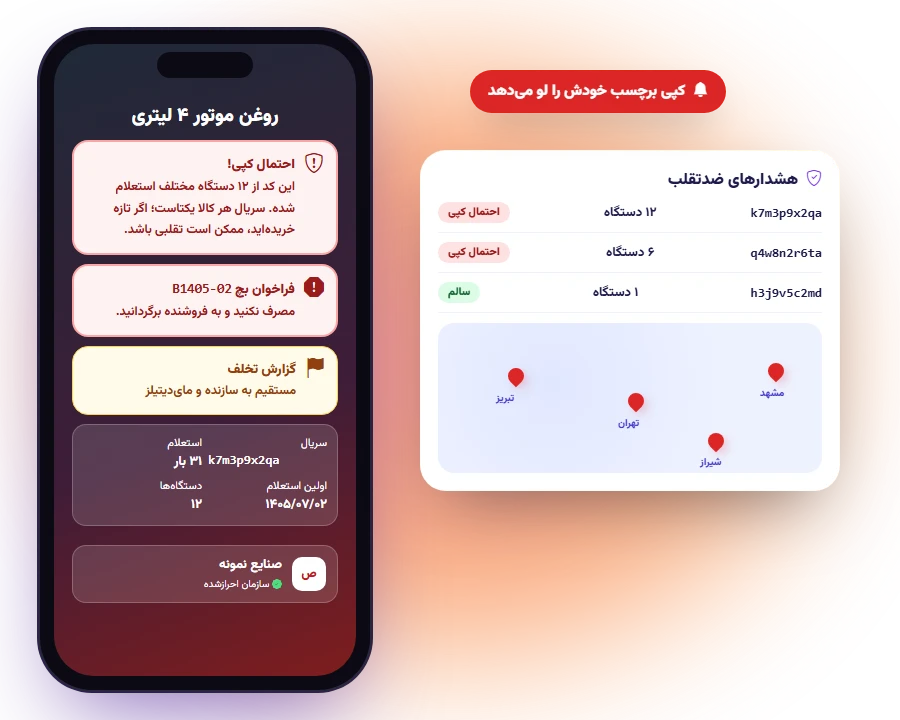 هشدار کپی و فراخوان