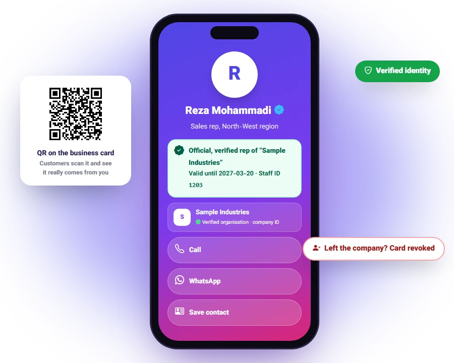 Verified staff card